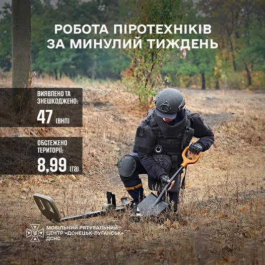 Інформація щодо роботи піротехніків МРЦ ШР "Донецьк-Луганськ" ДСНС України за тиждень (28.09-4.10.2026)